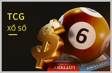 Các chương trình khuyến mãi 555bet